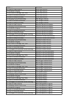 List of Students Partially Complete SSS courses.pdf